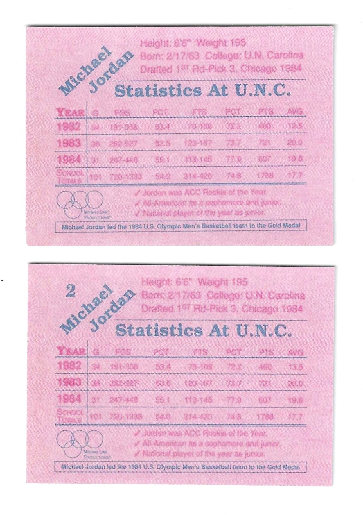 MICHAEL JORDAN 1984 UNITED USA OLYMPICS RC MISSING LINK PINK BACK SP RARE CHICAGO BULLS SET